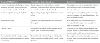 Psychometric properties of the Adolescent Motor Competence Questionnaire for Norwegian adolescents